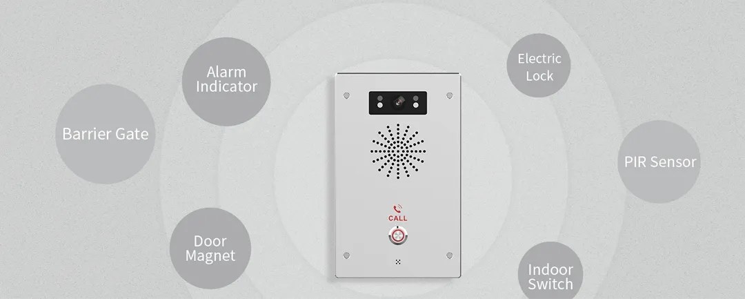 Bi26SV Video Interco Bi26SV Video Intercom