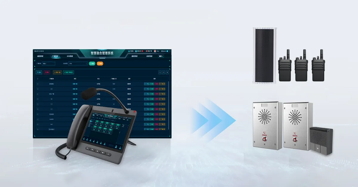 One-to-Many und Gruppennachrichten