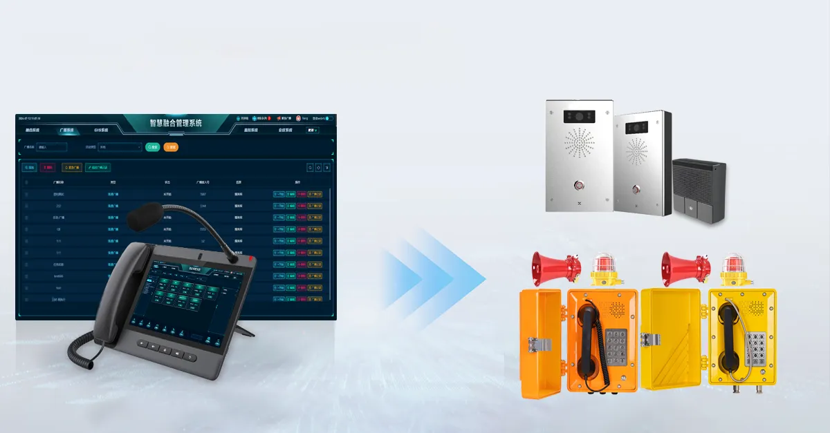 Kommunikation und Dispatch in Echtzeit