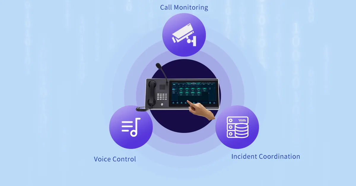 Zentralisierte Disposition und Kontrolle