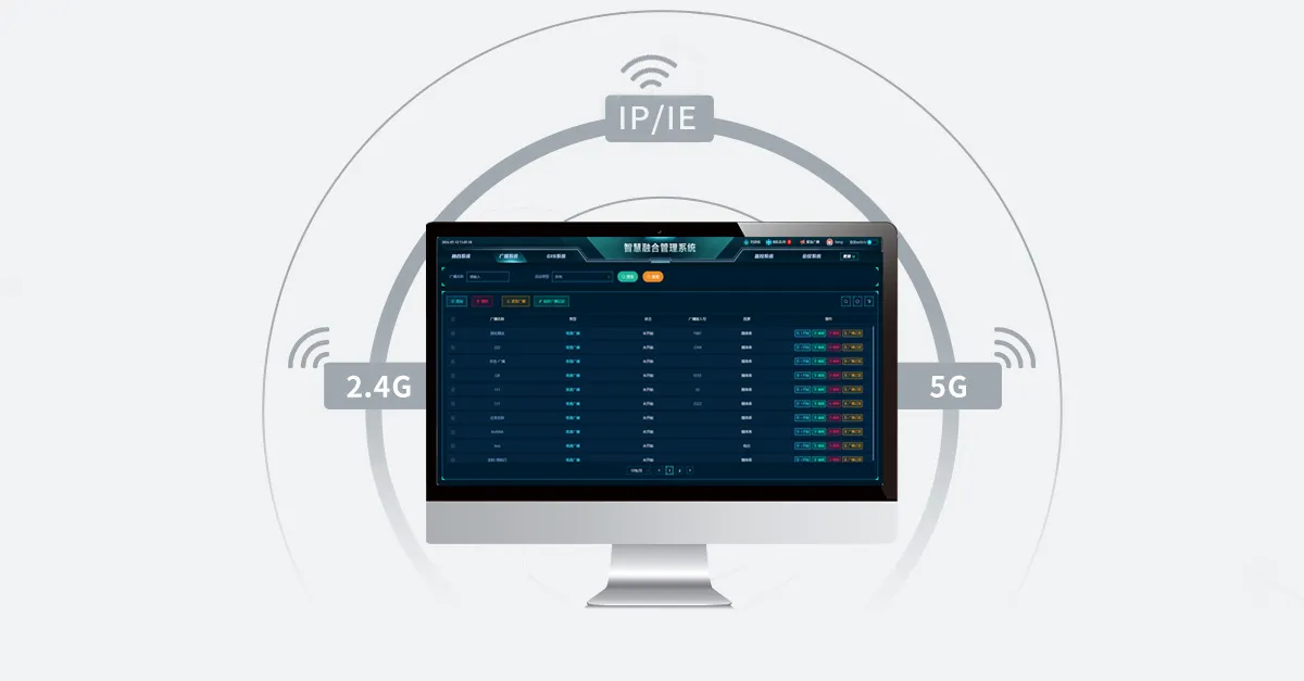Einfache Skalierbarkeit und Unterstützung mehrerer Netzwerke