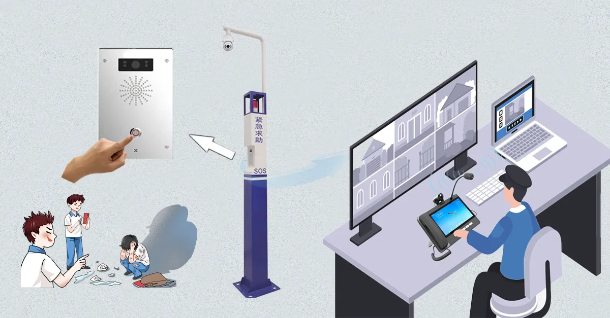 Echtzeit-Videoüberprüfung und Alarmgenauigkeit