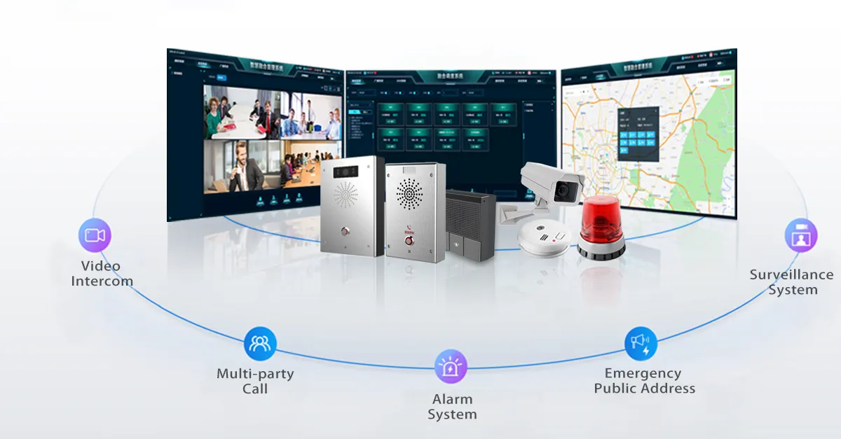 Zentralisiertes Management und skalierbare Architektur