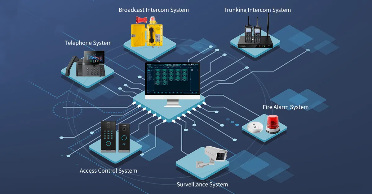 Verbesserte Interoperabilität und offene Standards