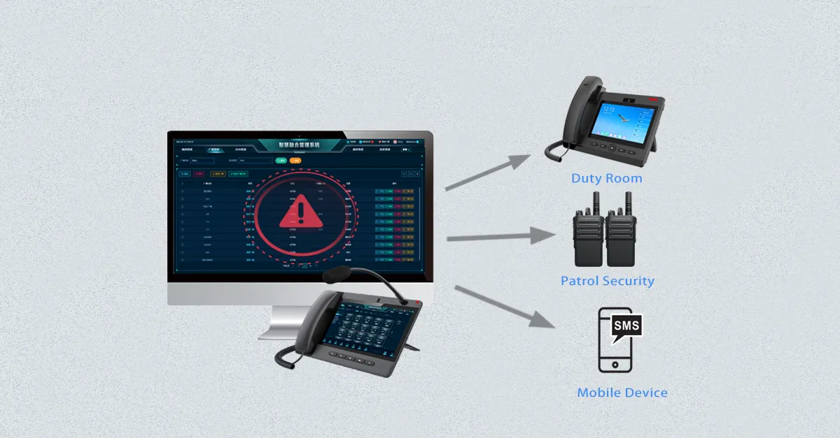Integration von Alarmanlagen und Notfallwarnung
