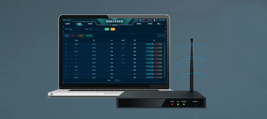 BW223 und konvergiertes Kommunikationssystem