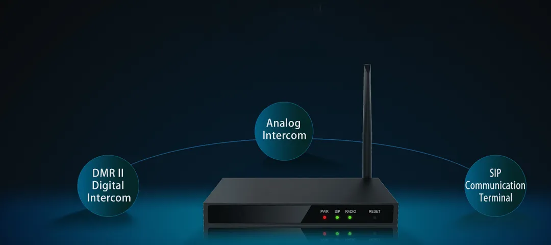 BW223 Kommunikationsinterkonnektivität