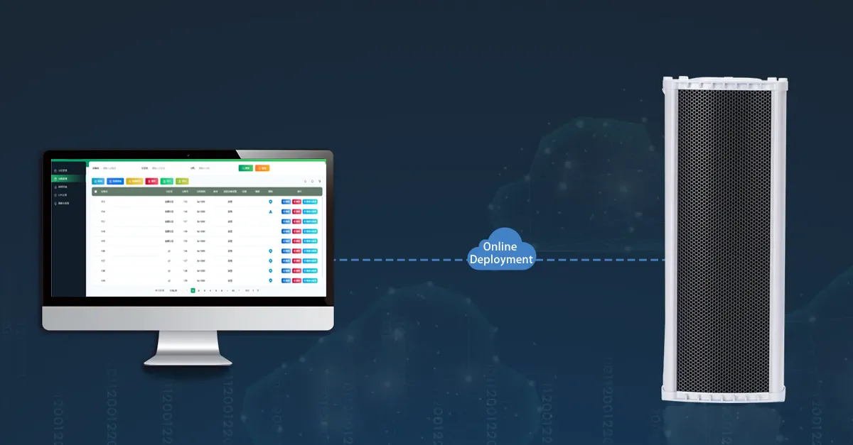 Nahtlose IP-basierte Integration
