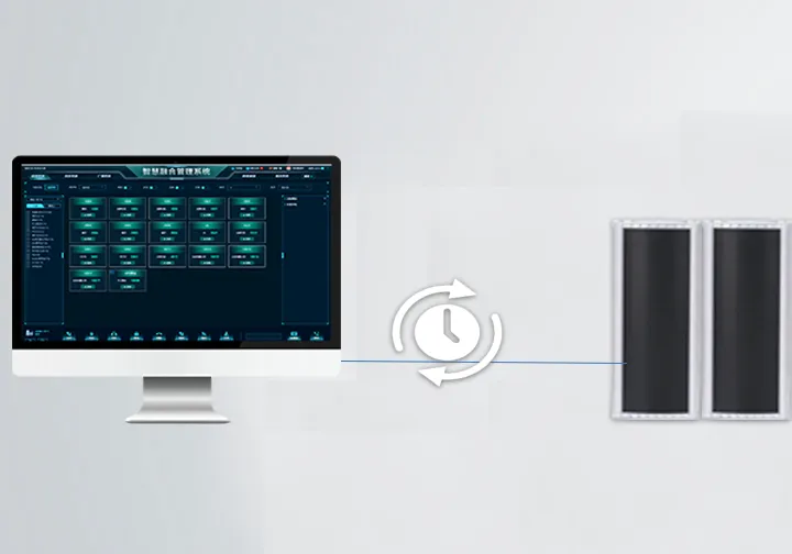 Zeitgesteuerte Ausstrahlung