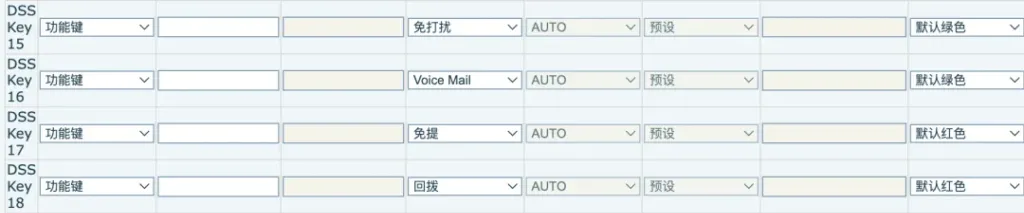 Konfigurationsoberfläche für IP-Telefon-Funktionstasten Konfigurationsoberfläche für IP-Telefon-Funktionstasten