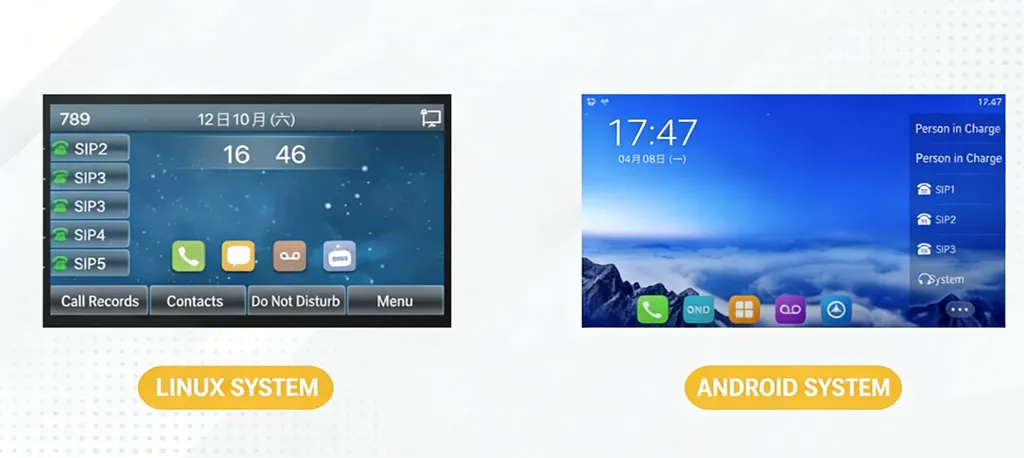 IP-Telefon-Oberflächen mit verschiedenen Betriebssystemen IP-Telefon-Oberflächen mit verschiedenen Betriebssystemen