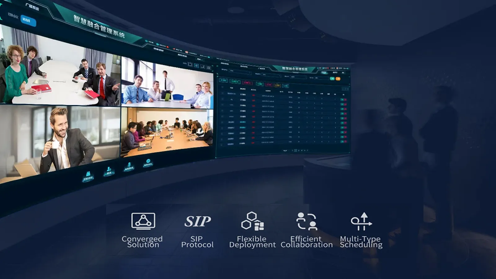 Funktionen des Becke Konvergenten Kommunikationssystems