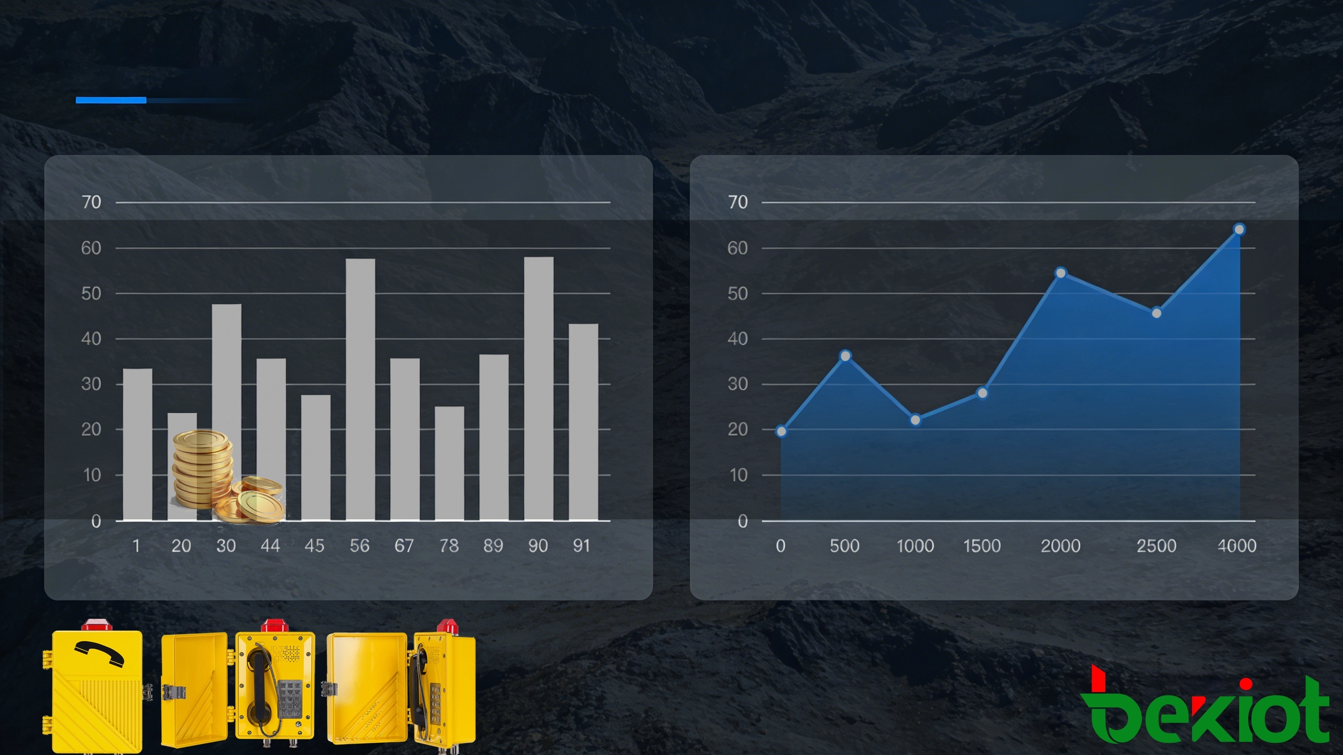 Entwicklung und kosten-nutzen-analysen Von bombensicheren telefonen