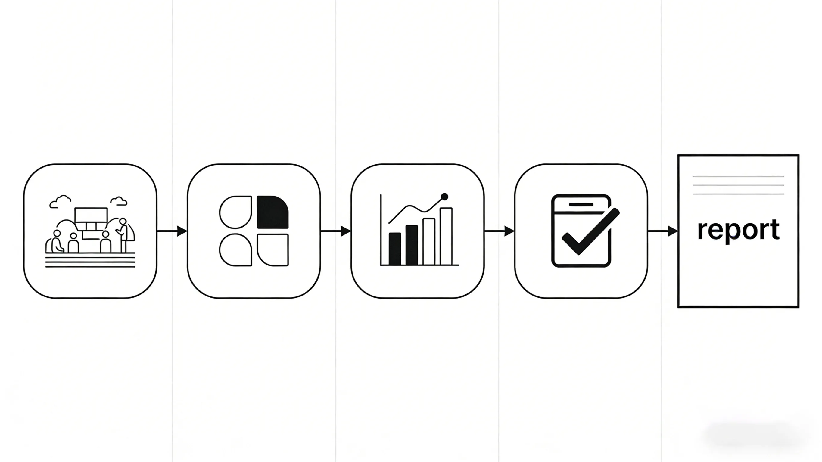 Explosionsschutz-Zertifizierungssystem